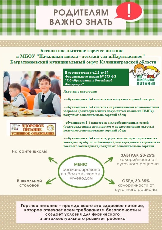 Важно соблюдать гормы питания для гармоничного развития обучающихся